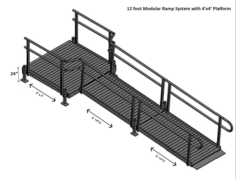 12-foot Modular Ramp with 4'x4' Platform by Rampit USA - Wheelchair and ...
